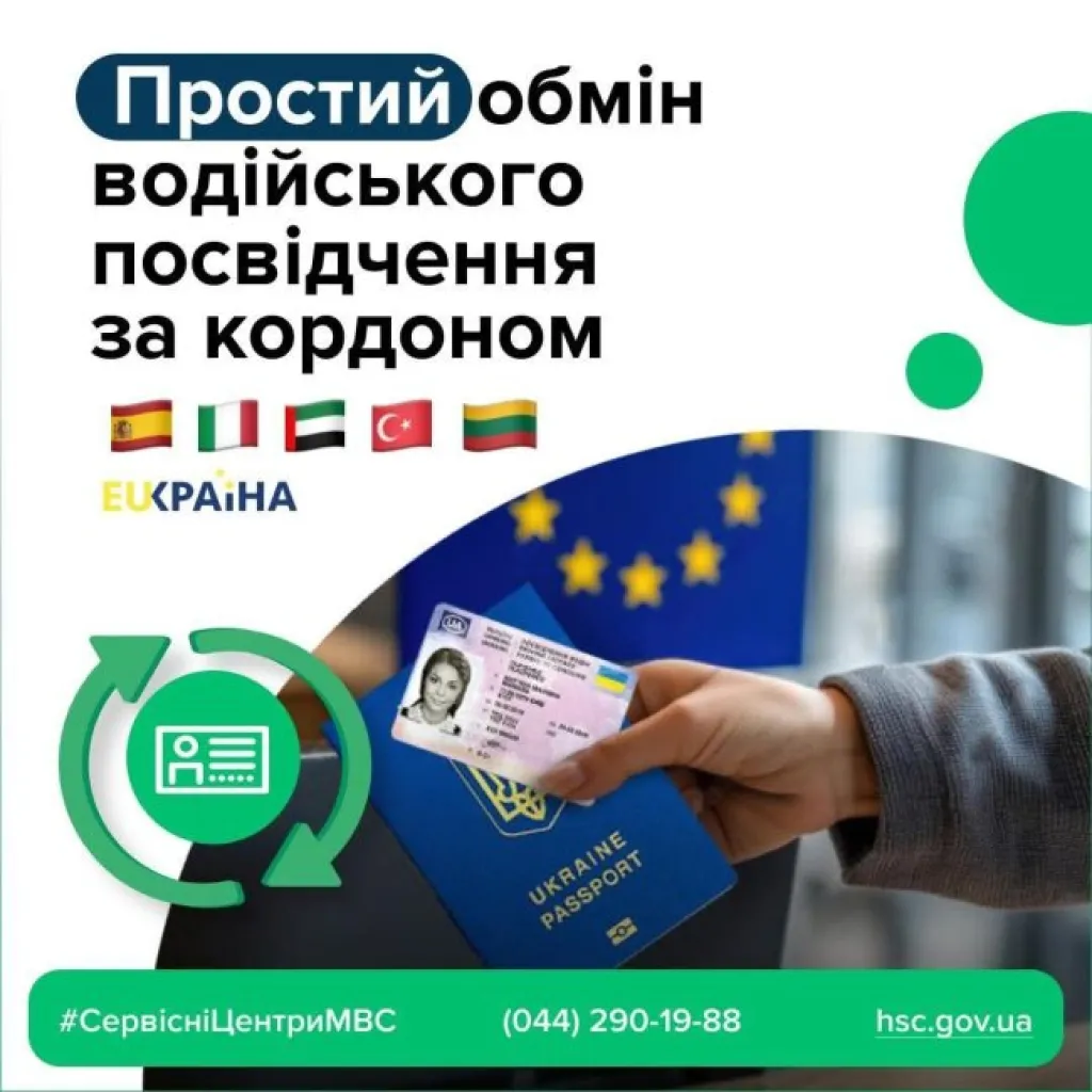 Українці можуть обміняти водійські посвідчення за кордоном без іспитів: де це вже можливо