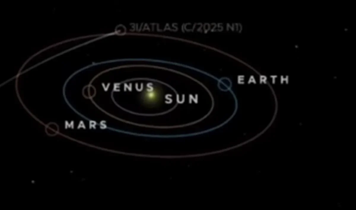 Міжзоряний мандрівник з крижаними вулканами: що побачили на кометі 3I/ATLAS