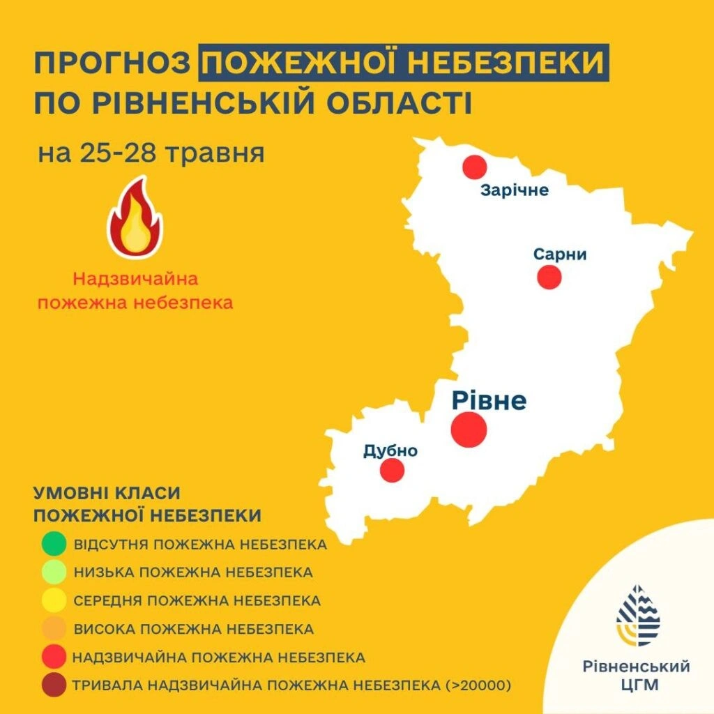 Рівненщину попередили про критичну загрозу масштабних загорянь